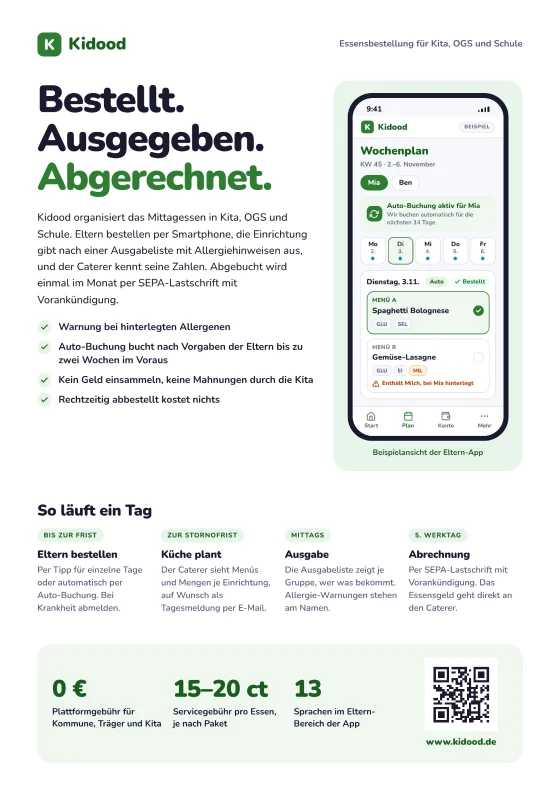Titelseite des Kidood-Info-Flyers: Bestellt. Ausgegeben. Abgerechnet.
