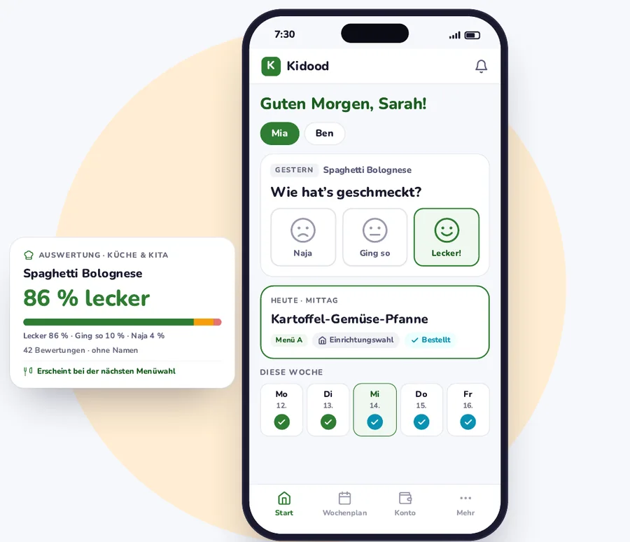 Bewertung in der Eltern-App; die Auswertung erscheint bei der nächsten Menüwahl der Kita.